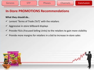 Genesis             STP             Phases            Channels        Conclusion


In-Store PROMOTIONS Recommendations
What they should do..
 Lenient ‘Terms of Trade (ToT)’ with the retailers
 Aggressive in-store billboard displays
 Provide FSUs (Focused Selling Units) to the retailers to gain more visibility
 Provide more margins for retailers in a bid to increase in-store sales
 
