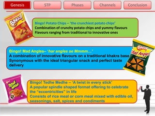 Genesis            STP            Phases          Channels            Conclusion



             Bingo! Potato Chips – ‘the crunchiest potato chips’
             Combination of crunchy potato chips and yummy flavours
             Flavours ranging from traditional to innovative ones



Bingo! Mad Angles– „har angles se Mmmm…’
A combination of innovative flavours on a traditional khakra base
Synonymous with the ideal triangular snack and perfect taste
delivery



           Bingo! Tedhe Medhe – „A twist in every stick‟
           A popular spindle shaped format offering to celebrate
           the “eccentricities” in life
           Consists of rice meal or corn meal mixed with edible oil,
           seasonings, salt, spices and condiments
 