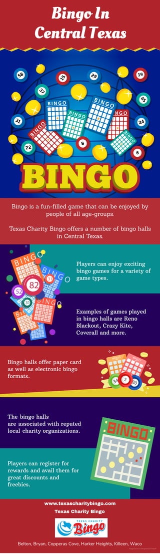 Bingo In
Central Texas
Bingo is a fun-filled game that can be enjoyed by
people of all age-groups.
Texas Charity Bingo offers a number of bingo halls
in Central Texas.
Players can enjoy exciting
bingo games for a variety of
game types.
Examples of games played
in bingo halls are Reno
Blackout, Crazy Kite,
Coverall and more.
Bingo halls offer paper card
as well as electronic bingo
formats.
The bingo halls
are associated with reputed
local charity organizations.
Players can register for
rewards and avail them for
great discounts and
freebies.
Image Source: Designed by Freepik
www.texascharitybingo.com
Texas Charity Bingo
Belton, Bryan, Copperas Cove, Harker Heights, Killeen, Waco
 