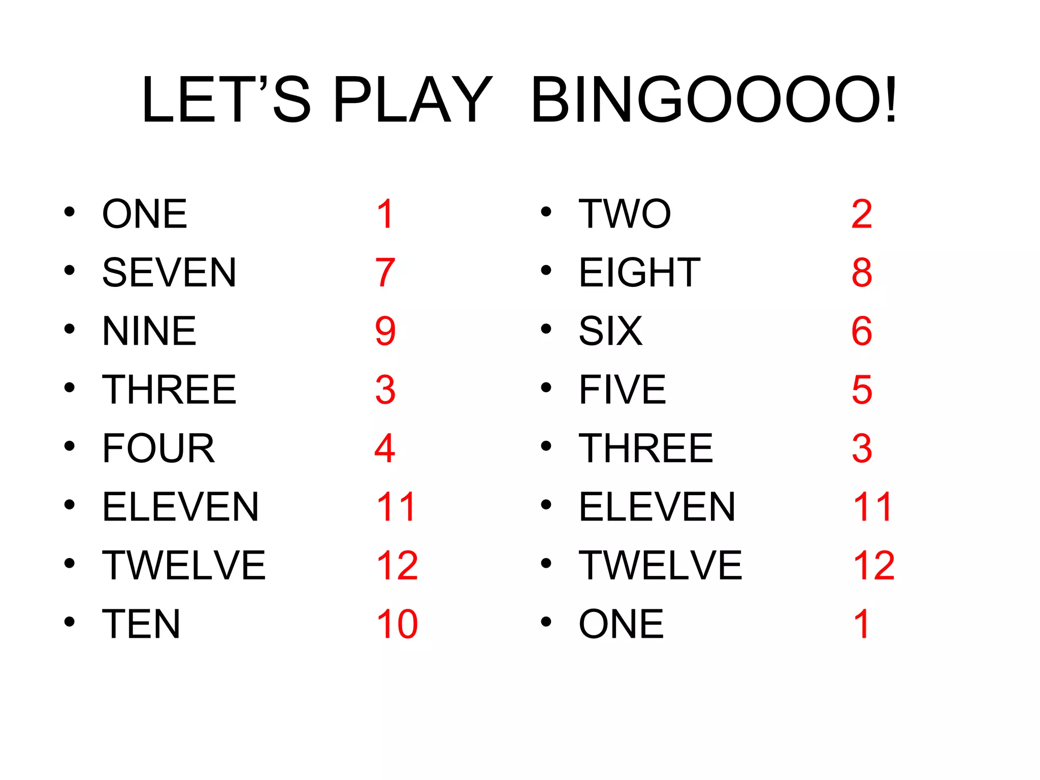 LET’S PLAY BINGOOOO! ONE 1 SEVEN 7 NINE 9 THREE 3 FOUR 4 ELEVEN 11 TWELVE 12 TEN 10 TWO 2 EIGHT 8 SIX 6 FIVE 5 THREE 3 ELEVEN 11 TWELVE 12 ONE 1