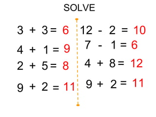 SOLVE 3 + 3 = 6 4 + 1 = 9 2 + 5 = 8 9 + 2 = 11 12 - 2 = 10 7 - 1 = 6 4 + 8 = 12 9 + 2 = 11