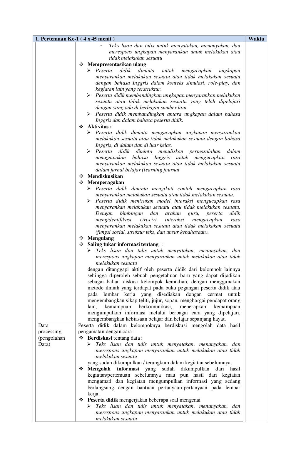 RPP SMA Bahasa Inggris Peminatan Kelas XI