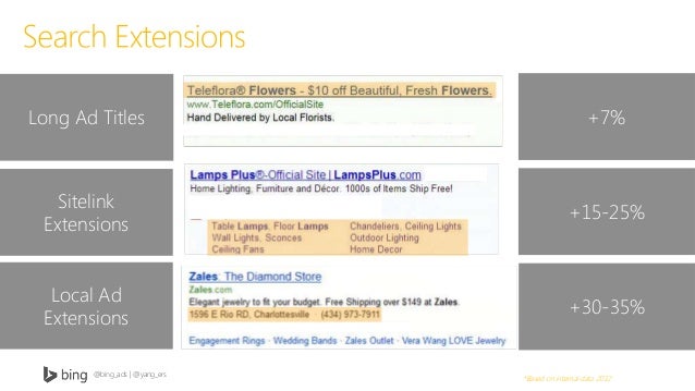 Bing ppc coupons
