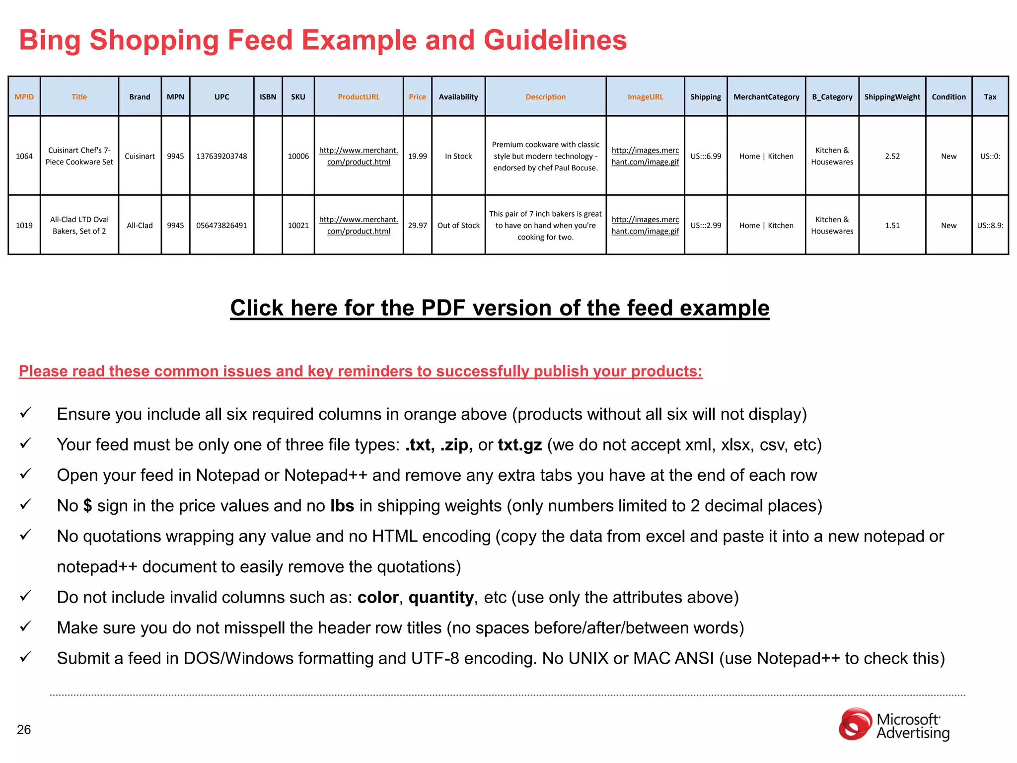 Bing Shopping Feed Example and Guidelines
MPID          Title            Brand      MPN        UPC        ISBN   SKU         ProductURL         Price   Availability              Description                    ImageURL         Shipping    MerchantCategory   B_Category   ShippingWeight   Condition     Tax




                                                                                                                             Premium cookware with classic
        Cuisinart Chef's 7-                                                    http://www.merchant.                                                                http://images.merc                                   Kitchen &
1064                          Cuisinart   9945   137639203748          10006                          19.99     In Stock     style but modern technology -                              US:::6.99    Home | Kitchen                      2.52          New       US::0:
       Piece Cookware Set                                                        com/product.html                                                                  hant.com/image.gif                                  Housewares
                                                                                                                             endorsed by chef Paul Bocuse.




                                                                                                                             This pair of 7 inch bakers is great
        All-Clad LTD Oval                                                      http://www.merchant.                                                                http://images.merc                                   Kitchen &
1019                          All-Clad    9945   056473826491          10021                          29.97   Out of Stock    to have on hand when you're                               US:::2.99    Home | Kitchen                      1.51          New       US::8.9:
         Bakers, Set of 2                                                        com/product.html                                                                  hant.com/image.gif                                  Housewares
                                                                                                                                      cooking for two.




                                                           Click here for the PDF version of the feed example

Please read these common issues and key reminders to successfully publish your products:

         Ensure you include all six required columns in orange above (products without all six will not display)
         Your feed must be only one of three file types: .txt, .zip, or txt.gz (we do not accept xml, xlsx, csv, etc)
         Open your feed in Notepad or Notepad++ and remove any extra tabs you have at the end of each row
         No $ sign in the price values and no lbs in shipping weights (only numbers limited to 2 decimal places)
         No quotations wrapping any value and no HTML encoding (copy the data from excel and paste it into a new notepad or
          notepad++ document to easily remove the quotations)
         Do not include invalid columns such as: color, quantity, etc (use only the attributes above)
         Make sure you do not misspell the header row titles (no spaces before/after/between words)
         Submit a feed in DOS/Windows formatting and UTF-8 encoding. No UNIX or MAC ANSI (use Notepad++ to check this)



26
 