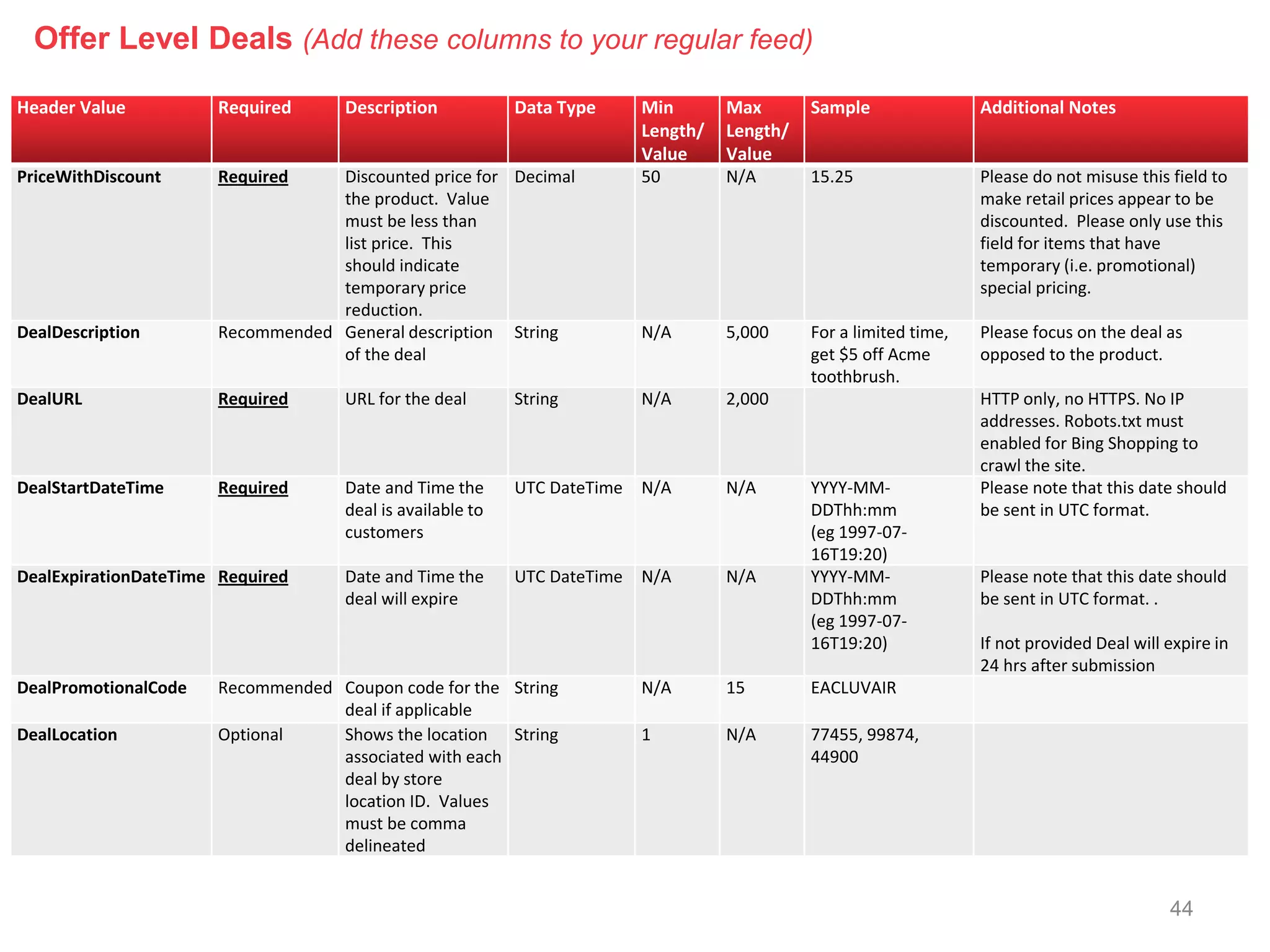 Offer Level Deals (Add these columns to your regular feed)

Header Value          Required      Description            Data Type      Min       Max       Sample                Additional Notes
                                                                          Length/   Length/
                                                                          Value     Value
PriceWithDiscount     Required    Discounted price for Decimal            50        N/A       15.25                 Please do not misuse this field to
                                  the product. Value                                                                make retail prices appear to be
                                  must be less than                                                                 discounted. Please only use this
                                  list price. This                                                                  field for items that have
                                  should indicate                                                                   temporary (i.e. promotional)
                                  temporary price                                                                   special pricing.
                                  reduction.
DealDescription       Recommended General description String              N/A       5,000     For a limited time,   Please focus on the deal as
                                  of the deal                                                 get $5 off Acme       opposed to the product.
                                                                                              toothbrush.
DealURL               Required      URL for the deal       String         N/A       2,000                           HTTP only, no HTTPS. No IP
                                                                                                                    addresses. Robots.txt must
                                                                                                                    enabled for Bing Shopping to
                                                                                                                    crawl the site.
DealStartDateTime     Required      Date and Time the      UTC DateTime   N/A       N/A       YYYY-MM-              Please note that this date should
                                    deal is available to                                      DDThh:mm              be sent in UTC format.
                                    customers                                                 (eg 1997-07-
                                                                                              16T19:20)
DealExpirationDateTime Required     Date and Time the      UTC DateTime   N/A       N/A       YYYY-MM-              Please note that this date should
                                    deal will expire                                          DDThh:mm              be sent in UTC format. .
                                                                                              (eg 1997-07-
                                                                                              16T19:20)             If not provided Deal will expire in
                                                                                                                    24 hrs after submission
DealPromotionalCode   Recommended Coupon code for the String              N/A       15        EACLUVAIR
                                  deal if applicable
DealLocation          Optional    Shows the location String               1         N/A       77455, 99874,
                                  associated with each                                        44900
                                  deal by store
                                  location ID. Values
                                  must be comma
                                  delineated


                                                                                                                                              44
 