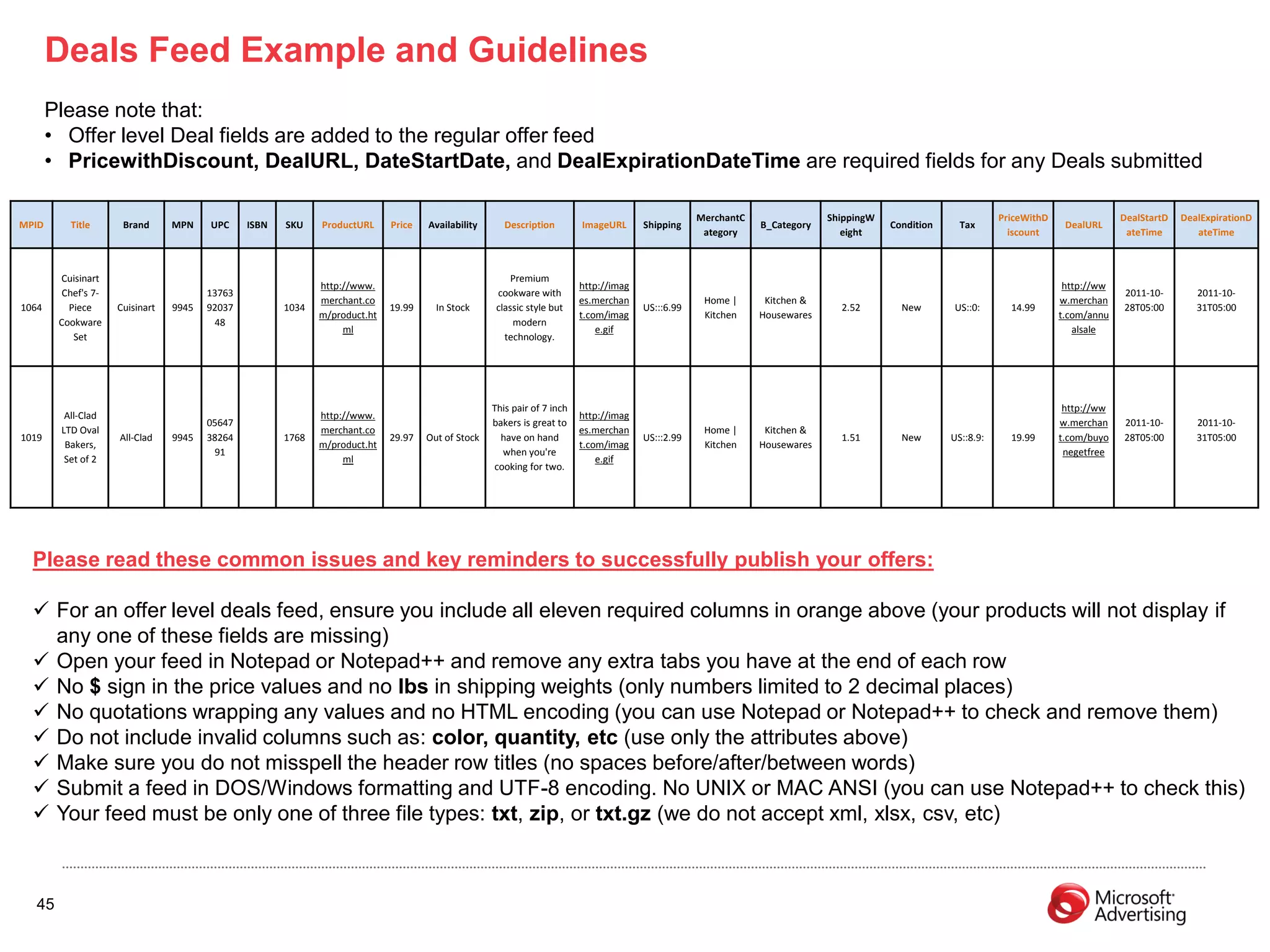 Deals Feed Example and Guidelines
       Please note that:
       • Offer level Deal fields are added to the regular offer feed
       • PricewithDiscount, DealURL, DateStartDate, and DealExpirationDateTime are required fields for any Deals submitted

                                                                                                                                                    MerchantC                ShippingW                          PriceWithD                DealStartD   DealExpirationD
MPID      Title       Brand      MPN    UPC     ISBN   SKU    ProductURL     Price   Availability      Description        ImageURL      Shipping                B_Category               Condition     Tax                    DealURL
                                                                                                                                                     ategory                    eight                             iscount                  ateTime        ateTime



        Cuisinart                                                                                        Premium
                                                              http://www.                                                 http://imag                                                                                         http://ww
         Chef's 7-                      13763                                                        cookware with                                                                                                                        2011-10-        2011-10-
                                                              merchant.co                                                 es.merchan                 Home |      Kitchen &                                                   w.merchan
1064      Piece      Cuisinart   9945   92037          1034                  19.99     In Stock      classic style but                  US:::6.99                              2.52        New       US::0:       14.99                   28T05:00        31T05:00
                                                              m/product.ht                                                t.com/imag                 Kitchen    Housewares                                                   t.com/annu
        Cookware                         48                                                              modern
                                                                   ml                                                         e.gif                                                                                             alsale
           Set                                                                                         technology.




                                                                                                    This pair of 7 inch                                                                                                       http://ww
         All-Clad                                             http://www.                                                 http://imag
                                        05647                                                       bakers is great to                                                                                                       w.merchan    2011-10-        2011-10-
        LTD Oval                                              merchant.co                                                 es.merchan                 Home |      Kitchen &
1019                 All-Clad    9945   38264          1768                  29.97   Out of Stock     have on hand                      US:::2.99                              1.51        New       US::8.9:     19.99      t.com/buyo   28T05:00        31T05:00
         Bakers,                                              m/product.ht                                                t.com/imag                 Kitchen    Housewares
                                         91                                                            when you're                                                                                                            negetfree
         Set of 2                                                  ml                                                         e.gif
                                                                                                     cooking for two.




  Please read these common issues and key reminders to successfully publish your offers:

   For an offer level deals feed, ensure you include all eleven required columns in orange above (your products will not display if
    any one of these fields are missing)
   Open your feed in Notepad or Notepad++ and remove any extra tabs you have at the end of each row
   No $ sign in the price values and no lbs in shipping weights (only numbers limited to 2 decimal places)
   No quotations wrapping any values and no HTML encoding (you can use Notepad or Notepad++ to check and remove them)
   Do not include invalid columns such as: color, quantity, etc (use only the attributes above)
   Make sure you do not misspell the header row titles (no spaces before/after/between words)
   Submit a feed in DOS/Windows formatting and UTF-8 encoding. No UNIX or MAC ANSI (you can use Notepad++ to check this)
   Your feed must be only one of three file types: txt, zip, or txt.gz (we do not accept xml, xlsx, csv, etc)



  45
 