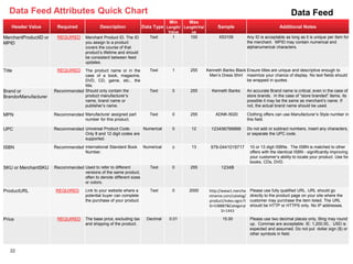 Data Feed Attributes Quick Chart                                                                                                                    Data Feed
                                                                                   Min      Max
    Header Value        Required              Description               Data Type Length/ Length/Val        Sample                               Additional Notes
                                                                                    Value     ue
MerchantProductID or    REQUIRED      Merchant Product ID. The ID          Text      1       100             X53109            Any ID is acceptable as long as it is unique per item for
MPID                                  you assign to a product                                                                  the merchant. MPID may contain numerical and
                                      covers the course of that                                                                alphanumerical characters.
                                      product’s lifetime and should
                                      be consistent between feed
                                      updates.

Title                   REQUIRED   The product name or in the              Text      1       255       Kenneth Banks Black Ensure titles are unique and descriptive enough to
                                   case of a book, magazine,                                            Men’s Dress Shirt maximize your chance of display. No text fields should
                                   DVD, CD, game, etc., the                                                                be wrapped in quotes.
                                   title.
Brand or               Recommended Should only contain the                 Text      0       255         Kenneth Banks         An accurate Brand name is critical, even in the case of
BrandorManufacturer                product manufacturer’s                                                                      store brands. In the case of “store branded” items, its
                                   name, brand name or                                                                         possible it may be the same as merchant’s name. If
                                   publisher’s name.                                                                           not, the actual brand name should be used.

MPN                    Recommended Manufacturer assigned part              Text      0       255           ADNK-5020           Clothing offers can use Manufacturer’s Style number in
                                      number for this product.                                                                 this field.

UPC                    Recommended Universal Product Code.              Numerical    0        12         123456789999          Do not add or subtract numbers, insert any characters,
                                      Only 8 and 12 digit codes are                                                            or separate the UPC code.
                                      supported.

ISBN                   Recommended International Standard Book          Numerical    0        13         978-0441019717         10 or 13 digit ISBNs. The ISBN is matched to other
                                      Number.                                                                                   offers with the identical ISBN - significantly improving
                                                                                                                                your customer’s ability to locate your product. Use for
                                                                                                                                books, CDs, DVD.
SKU or MerchantSKU     Recommended Used to refer to different              Text      0       255              1234B
                                      versions of the same product,
                                      often to denote different sizes
                                      or colors.

ProductURL             REQUIRED       Link to your website where a         Text      0       2000       http://www1.mercha      Please use fully qualified URL. URL should go
                                      potential buyer can complete                                      ntname.com/catalog/     directly to the product page on your site where the
                                      the purchase of your product.                                     product/index.ognc?I    customer may purchase the item listed. The URL
                                                                                                        D=538887&CategoryI      should be HTTP or HTTPS only. No IP addresses.
                                                                                                               D=1443

Price                   REQUIRED      The base price, excluding tax       Decimal   0.01                       15.00            Please use two decimal places only, Bing may round
                                      and shipping of the product.                                                              up. Commas are acceptable. IE: 1,200.00,. USD is
                                                                                                                                expected and assumed. Do not put dollar sign ($) or
                                                                                                                                other symbols in field.



   22
 