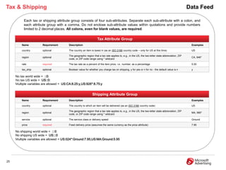 Tax & Shipping                                                                                                                                        Data Feed

          Each tax or shipping attribute group consists of four sub-attributes. Separate each sub-attribute with a colon, and
          each attribute group with a comma. Do not enclose sub-attribute values within quotations and provide numbers
          limited to 2 decimal places. All colons, even for blank values, are required.

                                                                    Tax Attribute Group
         Name          Requirement        Description                                                                                                  Examples

         country       optional           The country an item is taxed in (as an ISO 3166 country code – only for US at this time)                     US

                                          The geographic region that a tax rate applies to, e.g., in the US, the two-letter state abbreviation, ZIP
         region        optional                                                                                                                        CA, 946*
                                          code, or ZIP code range using * wildcard

         rate          required           The tax rate as a percent of the item price, i.e., number, as a percentage                                   5.00

         tax_ship      optional           Boolean value for whether you charge tax on shipping, y for yes or n for no - the default value is n         y

     No tax world wide = ::0:
     No tax US wide = US::0:
     Multiple variables are allowed = US:CA:8.25:y,US:926*:8.75:y


                                                               Shipping Attribute Group
         Name          Requirement        Description                                                                                                  Examples

         country       optional           The country to which an item will be delivered (as an ISO 3166 country code)                                 US

                                          The geographic region that a tax rate applies to, e.g., in the US, the two-letter state abbreviation, ZIP
         region        optional                                                                                                                        MA, 980*
                                          code, or ZIP code range using * wildcard

         service       optional           The service class or delivery speed                                                                          Ground

         price         required           Fixed delivery price (assumes the same currency as the price attribute)                                      7.95

     No shipping world wide = :::0
     No shipping US wide = US:::0
     Multiple variables are allowed = US:024*:Ground:7.95,US:MA:Ground:5.95




25
 
