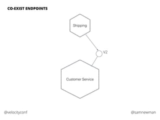 @samnewman@velocityconf
CO-EXIST ENDPOINTS
Customer Service
Shipping
V2
 