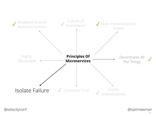 @samnewman@velocityconf
49
Principles Of
Microservices
Modelled Around
Business Domain
Culture Of
Automation Hide Implementation
Details
Isolate Failure
Highly
Observable
✔ ✔ ✔
Decentralise All
The Things
✔
Deploy
Independently✔
Consumer First✔
 