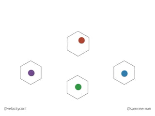 @samnewman@velocityconf
 