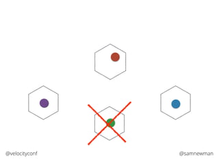 @samnewman@velocityconf
 