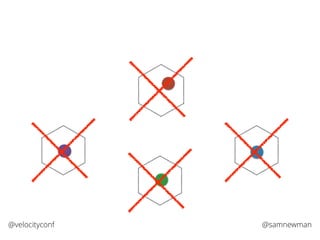 @samnewman@velocityconf
 