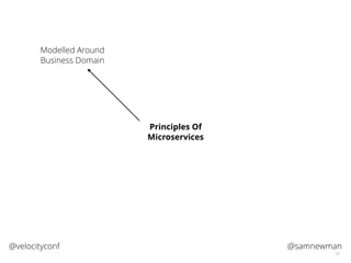@samnewman@velocityconf
10
Principles Of
Microservices
Modelled Around
Business Domain
 