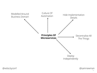 @samnewman@velocityconf
10
Principles Of
Microservices
Modelled Around
Business Domain
Culture Of
Automation Hide Implementation
Details
Decentralise All
The Things
Deploy
Independently
 