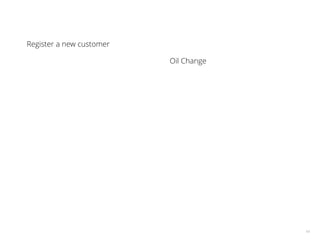14
Register a new customer
Oil Change
 