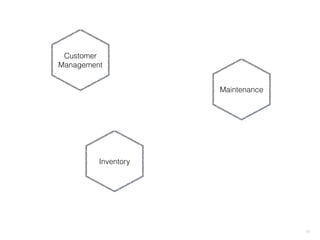 15
Customer
Management
Maintenance
Inventory
 