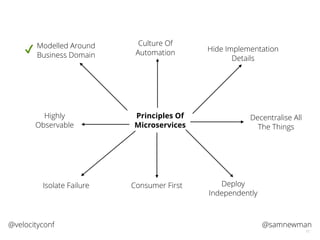 @samnewman@velocityconf
17
Principles Of
Microservices
Modelled Around
Business Domain
Culture Of
Automation Hide Implementation
Details
Decentralise All
The Things
Isolate Failure Deploy
Independently
Highly
Observable
✔
Consumer First
 