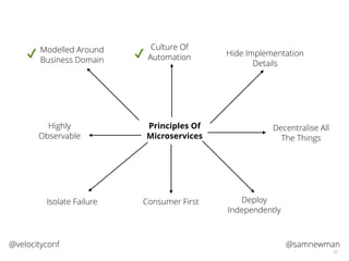 @samnewman@velocityconf
20
Principles Of
Microservices
Modelled Around
Business Domain
Culture Of
Automation Hide Implementation
Details
Decentralise All
The Things
Isolate Failure Deploy
Independently
Highly
Observable
✔ ✔
Consumer First
 
