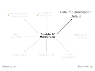 @samnewman@velocityconf
20
Principles Of
Microservices
Modelled Around
Business Domain
Culture Of
Automation
Hide Implementation
Details
Decentralise All
The Things
Isolate Failure Deploy
Independently
Highly
Observable
✔ ✔
Consumer First
 