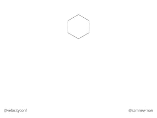 @samnewman@velocityconf
 
