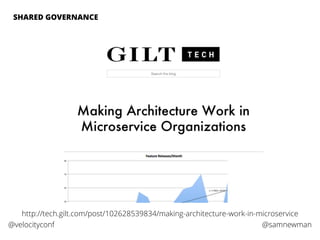 @samnewman@velocityconf
http://tech.gilt.com/post/102628539834/making-architecture-work-in-microservice
SHARED GOVERNANCE
 