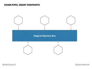 @samnewman@velocityconf
DUMB-PIPES, SMART ENDPOINTS
Magical Mystery Bus
 