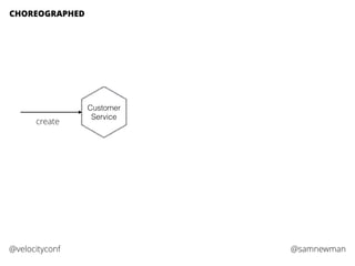 @samnewman@velocityconf
CHOREOGRAPHED
Customer
Service
create
 