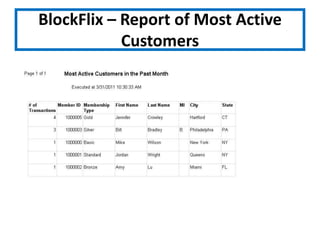 BlockFlix – Report of Most Active Customers
