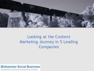 Looking at the Content
Marketing Journey in 5 Leading
Companies
 