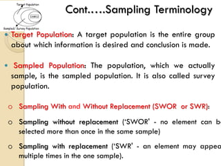 Sampling and Sampling Methods .pdf
