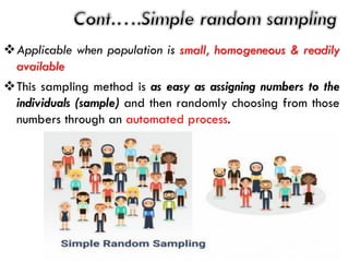 Sampling and Sampling Methods .pdf