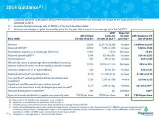 2014 Guidance(1)
1.
2.
3.

(A)
(B)
1)
2)

29 3)

Guidance assumes no change in the current economic environment and excludes the impact of any acquisitions we may
complete in 2014
Assumes foreign exchange rate of $0.90 U.S. for each Canadian dollar
Assumes an average recycled commodity price for the year that is equal to our average price for Q4 2013

Please refer to the definition and explanation of (A) on slide 35.
Please refer to the definition and explanation of (B) on slide 37.
Constant currency refers to these amounts being translated at an average FX rate of $0.9707.
Capital and landfill expenditures includes replacement expenditures, including net proceeds on sale, of approximately $181-184MM, representing approximately 9.1%
of revenues, at the mid-point of the guidance range. In 2014, replacement spending includes cell development of $15 MM at Seneca Meadows Landfill. Growth
expenditures of $31 - $32MM include municipal contracts and organic growth.
Completion of natural gas plant at Lachenaie Landfill, Quebec

 