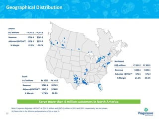 Geographical Distribution

Canada
US$ millions

FY 2012 FY 2013
$776.8

Adjusted

EBITDA(A)

% Margin

$769.1

$278.5

$270.5

35.1%

Revenue

35.2%

Northeast
US$ millions

Revenue
Adjusted EBITDA(A)
South
US$ millions

% Margin
FY 2012

FY 2013

$780.3

$876.9

Adjusted EBITDA(A) $217.1

$236.0

Revenue

% Margin

27.8%

26.9%

Serve more than 4 million customers in North America
Note: Corporate Adjusted EBITDA(A) of ($52.0) million and ($47.4) million in 2013 and 2012, respectively, are not shown.
(A) Please refer to the definition and explanation of (A) on slide 35.

32

FY 2012

FY 2013

$339.6

$380.1

$71.5

$76.3

21.1%

20.1%

 