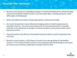 Recycled Fiber Sensitivity
•

Revenues and earnings are impacted by changes in recycled commodity prices, which principally
include old corrugated cardboard (“OCC”) and other paper fibers, including newsprint, sorted
office paper and mixed paper

•

Other commodities we receive include wood, plastics, aluminum and metals

•

Our results of operations may be affected by changing prices or market requirements for
recyclable materials. The resale and purchase price of, and market demand for, recyclable
materials can be volatile due to changes in economic conditions and numerous other factors
beyond our control

•

These fluctuations may affect our consolidated financial condition, results of operations and
cash flows

•

Based on current volumes, a $10 change in the price of an average basket of commodities
results in a ~$7.6 million change to revenues and an approximately $0.04 change to net income
per share on an annual basis, applying the average FX rate for 2013

33

 