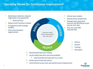 Operating Model for Continuous Improvement

 Build dense collection network





organically or by acquisition
 Revenue/hour
Balance with franchise markets
Complement with strategic
landfills
Drive internalization
opportunities

 Critical mass matters
 Density drives productivity
 Strategic plans that drive


revenue and EBITDA per asset
up year over year
Year over year ROC
improvement

Business model
drives improvement
year-over-year





 Decentralized decision-making
 Local market execution and accountability
 Goal oriented and execution to a result
 Performance driven by metrics
 Commitment to year over year performance improvement
7

Culture
Passion
Training
Teamwork

 