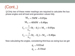 (Cont.,)
 Only two of these meter readings are required to calculate the bus
phase angles and all load and generation values fully
Now calculating the angles, considering third bus as swing bus we get
M13
M32
5MW 0.05pu
40MW 0.40pu
13 1 3 13
13
32 3 2 32
23
1
(
f ) M 0.05pu
x
1
(
f ) M 0.40pu
x
1
2
0.02rad
0.10rad
 