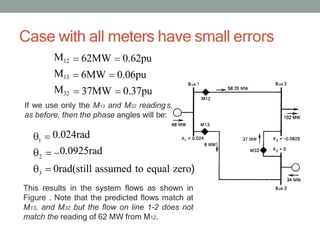 Case with all meters have small errors
s,
If we use only the M13 and M32 reading
as before, then the phase angles will be:
This results in the system flows as shown in
Figure . Note that the predicted flows match at
M13, and M32 but the flow on line 1-2 does not
match the reading of 62 MW from M12.
1
2
3
0.024rad
0.0925rad
0rad(still assumed to equal zero)
M12
M13
M32
62MW 0.62pu
6MW 0.06pu
37MW 0.37pu
 