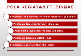 Pembinaan keamanan dan ketertiban masyarakat (Bintibmas)
Pembinaan Kepolisian Khusus (Binpolsus)
Pembinaan pengamanan swakarsa (Binkamsa)
Pembinaan Kerjasama (Binkerma)
Pembinaan Polisi Masyrakat (Bin Polmas)
 