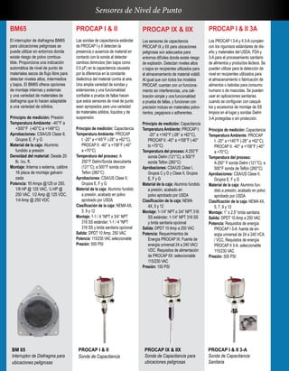 BM65
El interruptor de diafragma BM65
para ubicaciones peligrosas se
puede utilizar en entornos donde
existe riesgo de polvo combus-
tible. Proporciona una indicación
automática de nivel de punto de
materiales secos de flujo libre para
detectar niveles altos, intermedios
y bajos. El BM65 ofrece opciones
de montaje internas y externas
y una variedad de materiales de
diafragma que lo hacen adaptable
a una variedad de sólidos.
Principio de medición: Presión
Temperatura Ambiente: -40°F a
+300°F (-40°C a +149°C)
Aprobaciones: CSA/US Clase II,
Grupos E, F y G
Material de la caja: Aluminio
fundido a presión
Densidad del material: Desde 20
lb. /cu. ft.
Montaje: Interna o externa, calibre
16 placa de montaje galvani-
zada
Potencia: 15 Amps @125 or 250,
1/8 HP @ 125 VAC, ¼ HP @
250 VAC, 1/2 Amp @ 125 VDC,
1/4 Amp @ 250 VDC
PROCAP I & II
Las sondas de capacitancia estándar
de PROCAP I y II detectan la
presencia o ausencia de material en
contacto con la sonda al detectar
cambios diminutos (tan bajos como
0.5 pF) en la capacitancia causada
por la diferencia en la constante
dieléctrica del material contra al aire.
Una amplia variedad de sondas y
extensiones y una funcionalidad
confiable a prueba de fallas hacen
que estos sensores de nivel de punto
sean apropiados para una variedad
de materiales sólidos, líquidos y de
suspensión.
Principio de medición: Capacitancia
Temperatura Ambiente: PROCAP
I: -20° a +145°F (-28° a +62°C),
PROCAP II: -40° a +158°F (-40°
a +70°C)
Temperatura del proceso: A
250°F Delrin/Sonda descubierta
(121°C); a 500°F sonda con
Teflon (260°C)
Aprobaciones: CSA/US Clase II,
Grupos E, F y G
Material de la caja: Aluminio fundido
a presión, acabado en polvo
aprobado por USDA
Clasificación de la caja: NEMA 4X,
5, 9 y 12
Montaje: 1-1 / 4 “NPT o 3/4” NPT
316 SS estándar; 1-1 / 4 “NPT
316 SS y brida sanitaria opcional
Salida: DPDT 10 Amp, 250 VAC
Potencia: 115/230 VAC seleccionable
Presión: 500 PSI
PROCAP I & II 3A
Los PROCAP I 3-A y II 3-A cumplen
con los rigurosos estándares de dis-
eño y materiales del USDA, FDA y
3-A para el procesamiento sanitario
de alimentos y productos lácteos. Se
pueden utilizar para la detección de
nivel en recipientes utilizados para
el almacenamiento o fabricación de
alimentos o bebidas para consumo
humano o de mascotas. Se pueden
usar en aplicaciones sanitarias
cuando se configuran con casquil-
los y accesorios de montaje de SS
limpios en el lugar y sondas Delrin
3-A protegidas o sin protección.
Principio de medición: Capacitancia
Temperatura Ambiente: PROCAP
I: -20° a +145°F (-28° a +62°C),
PROCAP II: -40° a +158°F (-40°
a +70°C)
Temperatura del proceso:
A 250° F sonda Delrin (121°C); a
500°F sonda de Teflón (260°C)
Aprobaciones: CSA/US Clase II,
Grupos E, F y G
Material de la caja: Aluminio fun-
dido a presión, acabado en polvo
aprobado por USDA
Clasificación de la caja: NEMA 4X,
5, 7, 9 y 12
Montaje: 1” o 2.5” brida sanitaria
Salida: DPDT 10 Amp a 250 VAC
Potencia: Requisitos de energía
PROCAP I 3-A: fuente de en-
ergía universal de 24 a 240 VCA
/ VCC, Requisitos de energía
PROCAP II 3-A: seleccionable
115/230 VAC
Presión: 500 PSI
PROCAP IX & IIX
Los sensores de capacitancia
PROCAP IX y IIX para ubicaciones
peligrosas son adecuados para
entornos difíciles donde existe riesgo
de explosión. Detectan niveles altos
o bajos en recipientes utilizados para
el almacenamiento de material volátil.
Al igual que con todos los modelos
PROCAP, cuentan con un funciona-
miento sin interferencias, una cali-
bración simple y una funcionalidad
a prueba de fallas, y funcionan con
precisión incluso en materiales polvo-
rientos, pegajosos o adherentes.
Principio de medición: Capacitancia
Temperatura Ambiente: PROCAP I:
-20° a +145°F (-28° a +62°C),
PROCAP II: -40° a +158°F (-40°
to +70°C)
Temperatura del proceso: A 250°F
sonda Delrin (121°C); a 500°F
sonda Teflon (260°C)
Aprobaciones: CSA/US Clase I,
Grupos C y D y Clase II, Grupos
E, F y G
Material de la caja: Aluminio fundido
a presión, acabado en
polvo aprobado por USDA
Clasificación de la caja: NEMA
4X, 5 y 12
Montaje: 1-1/4” NPT o 3/4” NPT 316
SS estándar; 1-1/4” NPT 316 SS
y brida sanitaria opcional
Salida: DPDT 10 Amp a 250 VAC
Potencia: Requerimientos de
Energía PROCAP IX: Fuente de
energía universal 24 a 240 VAC/
VDC. Requisitos de alimentación
de PROCAP IIX: seleccionable
115/230 VAC
Presión: 150 PSI
BM 65
Interruptor de Diafragma para
ubicaciones peligrosas
PROCAP I & II
Sonda de Capacitancia
PROCAP IX & IIX
Sonda de Capacitancia para
ubicaciones peligrosas
PROCAP I & II 3-A
Sonda de Capacitancia
Sanitaria
Sensores de Nivel de Punto
 