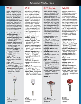 Sensores de Nivel de Punto
VR-41
La varilla vibrante extendida rígida
VR-41 está diseñada para ubicaciones
de montaje superior en longitudes
personalizadas desde 13 pulgadas
hasta 13 pies. Se puede usar en
materiales pesados, medianos y
livianos, incluidos materiales extrema-
damente ligeros y esponjosos con
densidades tan bajas como 1.25 lb./
cu. ft. Con su extensión de longitud
personalizada, es adaptable para la
indicación de alto y bajo nivel o la
detección de canal obstruido.
Principio de medición: Vibración
Temperatura Ambiente: -4°F a
+140°F (-20°C a +60°C)
Temperatura del proceso: A 176°F
estándar (80°C); a 284°F alta
temperatura (140°C)
Conducto de conexión/entrada: 3/4”
Material de la caja: Aluminio fundido
a presión, acabado en polvo
aprobado por USDA
Clasificación de la caja: NEMA 4, 5 y 12
Aprobaciones: CSA/US Clase II,
Grupos E, F, y G (opcional)
Densidad del material: Desde
1.25 lb./cu. ft.
Montaje: 1-1/2” NPT
Salida: DPDT 5 amp @ 250 VAC
Potencia: Amplia variedad 20-250V
AC/DC
Presión: 145 psi
Varilla: Acero inoxidable 304, longitud
de inserción de 13” a 13’
Relé interruptor: DPDT 5A @ 250 VAC
Tiempo de retraso: 1 segundo desde
la parada de la vibración, 2 a 5
segundos para el inicio de la
vibración
VR-51
La varilla vibrante extendida VR-51,
montada en la parte superior, utiliza
un cable reforzado con cuerda de
acero y permite longitudes de inser-
ción desde 19 pulgadas hasta 19 pies.
La extensión flexible de este sensor
de nivel de punto único se fabrica a
medida según la especificación de
longitud deseada en la fábrica de
BinMaster. El VR-51 está diseñado
para aplicaciones de montaje superior
y se puede usar para detectar ma-
teriales que son pesados, medianos
o ligeros, incluidos aquellos con una
constante dieléctrica baja.
Principio de medición: Vibración
Temperatura Ambiente: -4°F a
+140°F (-20°C a +60°C)
Temperatura del proceso: A 176°F
estándar (80°C); a 284°F alta
temperatura (140°C)
Conducto de conexión/entrada: 3/4”
Material de la caja: Aluminio fundido
a presión, acabado en polvo apro-
bado por USDA
Clasificación de la caja: NEMA 4, 5 y 12
Aprobaciones: CSA/US Clase II,
Grupos E, F, y G (opcional)
Densidad del material: Desde 1.25
lb./cu. ft.
Montaje: 1-1/2” NPT
Salida: DPDT 5 amp @ 250 VAC
Potencia: Amplia variedad 20-250V
AC/DC
Presión: 145 psi
Varilla: Acero inoxidable 304, longitud
de inserción de 19” a 19’
Relé interruptor: DPDT 5A @ 250 VAC
Tiempo de retraso: 1 segundo desde
la parada de la vibración, 2 a 5 se-
gundos para el inicio de la vibración
CVR-625
La mini varilla vibrante compacta
CVR-625 es ideal para contenedores
pequeños, tolvas, alimentadores
y otras aplicaciones de espacio
reducido. La longitud de inserción de
la varilla es de solo seis pulgadas, y
se puede montar convenientemente a
través de un toma corriente (enchufe)
de montaje NPT de 1-1/4 “en la parte
superior o lateral de un recipiente para
una indicación de nivel alto, medio
o bajo. El CVR-625 cuenta con tres
ajustes de sensibilidad que le permiten
ser utilizado en materiales con una
densidad aparente tan baja como
2 lb./cu. pies, así como materiales
más pesados.
Principio de medición: Vibración
Temperatura Ambiente: -4°F a
+150°F (-20°C a +65°C)
Temperatura del proceso: A 176°F
estándar (80°C); a 300°F alta
temperatura (150°C)
Conducto de conexión/entrada: 1/2”
Material de la caja: Aluminio fundido
a presión, acabado en polvo
Clasificación de la caja: NEMA 4
Densidad del material: Desde 2 lb./
cu. ft.
Montaje: 1-1/4” NPT
Potencia: Amplia variedad 20-250V
AC/DC
Consumo de energía: 3 VA
Presión: 145 psi
Varilla: Acero inoxidable AISI 302,
longitud de inserción de 6”
Relé interruptor: SPDT 5A 250 VAC
Tiempo de retraso: 1 segundo desde
la parada de la vibración, 2 a 5 se-
gundos para el inicio de la vibración
Cableado: 1/2”
SHT-120/140
La serie de varillas vibrante de
temperatura súper alta (SHT) está
diseñada específicamente para
temperaturas de proceso más
altas, hasta 482°F (250°C). Cuenta
con un tubo de aislamiento están-
dar que protege la electrónica del
calor excesivo. Tiene una longitud
de inserción estándar de 7.24 pul-
gadas para aplicaciones de mon-
taje superior y lateral. Se puede
extender desde 13 pulgadas hasta
13 pies usando una extensión de
tubería rígida para aplicaciones de
montaje superior.
Principio de medición: Vibración
Temperatura Ambiente: -4°F a
+150°F (-40°C a +65°C)
Temperatura del proceso: A 482°F
estándar (250°C)
Conducto conexión/entrada: 1/2”
Material de la caja: Aluminio fundido
a presión
Clasificación de la caja: NEMA 4,
5 y 12
Densidad del material: Desde 1.25
lb./ cu. ft.
Potencia: Amplia variedad 20-250V
AC/DC
Consumo de energía: 3 VA
Presión: 145 psi
Varilla: Acero inoxidable 304, (SHT-
120 longitud de inserción de 7.37”,
SHT-140 longitud de inserción de
14” a 13’)
Relé interruptor: SPDT 5A 250 VAC
(relé DPDT opcional disponible)
Tiempo de retraso: 1 segundo desde
la parada de la vibración, 2 a
5 segundos para el inicio de la
vibración
Cableado: 1/2”
VR-41
Varilla Vibrante Rígida
Extendida
VR-51
Varilla Vibrante Flexible
Extendida
SHT-120/140
Varilla Vibrante para Alta
Temperatura
CVR-625
Varilla Vibrante
Compacta
 