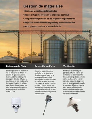 Gestión de materiales
• Monitoreo y medición automatizados
• Mejora el flujo del proceso y la eficiencia operativa
• Asegura el cumplimiento de los requisitos reglamentarios
• Mejora las condiciones de seguridad y medioambientales
• Ahorra tiempo y reduce el mantenimiento
Detección de Flujo
Estos dispositivos de montaje al
ras no intrusivos se utilizan en
canales de gravedad, alimen-
tadores, tuberías o transporta-
dores para detectar el flujo o no
condiciones de flujo mediante la
tecnología Doppler. Se utilizan
para el control de procesos por
lotes o como control preventivo
en cumplimiento con FSMA,
USDA y FDA.
Detección de Polvo
Monitoree las emisiones de
partículas en un sistema de
filtración, detecte fugas en la
cámara de filtros o evite la
acumulación excesiva de polvo
en los filtros de los cartuchos,
los orificios de ventilación o los
ciclones. Cumpla con los es-
tándares regulatorios y reduzca
los riesgos de salud de los em-
pleados con detección y alertas
automatizadas.
Ventilación
Mantenga los sólidos y los
polvos que fluyen y evite que
el material se acumule en las
tolvas, a lo largo de las paredes
de los contenedores o en el
cono del recipiente. La preven-
ción de la compactación ayuda
a promover el flujo de material
para asegurar lotes consis-
tentes mientras mantiene las
operaciones de proceso funcio-
nando sin problemas.
 