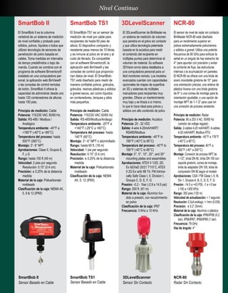 3DLevelScanner
El 3DLevelScanner de BinMaster es
un sistema de medición de volumen
que penetra en el polvo sin contacto
y que utiliza tecnología patentada
basada en la acústica para medir
el contenido del recipiente en
múltiples puntos para determinar el
volumen de material. Su software
3DVision envía datos detallados a
una computadora personal para un
fácil monitoreo remoto. Los modelos
avanzados cuentan con capacidades
opcionales de mapeo de superficie
en 3D y sistemas de múltiples
marcadores para recipientes muy
grandes. Ofrece un mantenimiento
muy bajo y se limpia a sí mismo,
lo que lo hace ideal para polvos y
sólidos con alto contenido de polvo.
Principio de medición: Acústico
Potencia: 20 - 32 VDC
Salida: 4-wire 4-20mA/HART/
RS485/Modbus
Temperatura ambiente: -40°F to
185°F (-40°C to 85°C)
Temperatura del proceso: -40°F to
185°F (-40°C to 85°C)
Montaje: 0°, 5°, 10°, 20°, and 30°
mounting plates and assemblies
Aprobaciones: ATEX II 1/2D, 2D,
Ex ibD/iaD 20/21 T110˚C, ATEX
II 2G Ex ia/ib IIB T4, FM Intrinsi-
cally Safe Class I, II, Division I,
Groups C, D, E, F, G
Presión: -0.2 - 1bar (-2.9 a 14.5 psi)
Rango: 200 ft. (61 m)
Material de la caja: Aluminio fun-
dido a presión, con recubrimiento
en polvo
Clasificación de la caja: IP67
Frecuencia: 3 KHz a 10 KHz
3DLevelScanner
Sensor Sin Contacto
SmartBob II
Sensor Basado en Cable
NCR-80
Radar Sin Contacto
Nivel Continuo
SmartBob TS1
El SmartBob-TS1 es un sensor de
medición de nivel por cable para
recipientes de hasta 60 pies de
altura. El dispositivo compacto y
resistente pesa menos de 10 libras
y es inmune al polvo en el aire y al
ruido de llenado. Es compatible
con el software Binventory®, la
aplicación web BinView® y las
consolas de control que proporcio-
nan datos de nivel. El SmartBob-
TS1 está diseñado para medir de
manera confiable polvos, gránulos,
gránulos, resinas plásticas y sólidos
a granel secos, así como líquidos
en contenedores, tanques y silos
más pequeños.
Principio de medición: Cable
Potencia: 115/230 VAC 50/60 Hz
Salida: RS-485/Modbus/Análogo
Temperatura ambiente: -20°F a
+140°F (-29°C a +60°C)
Temperatura del proceso: hasta
140°F (60°C)
Montaje: 3”- 6” NPT o atorninllado
Rango: hasta 60 ft. (18 m)
Velocidad: 1 pie per segundo
Resolución: 0.15” (0.4 cm)
Precisión: ± 0.25% de la distancia
medida
Material de la caja: Policarbonato
moldeado
Clasificación de la caja: NEMA
4X, 5, 12 (IP65)
SmartBob TS1
Sensor Basado en Cable
NCR-80
El sensor de nivel de radar sin contacto
BinMaster NCR-80 está diseñado
para un rendimiento superior en
polvos extremadamente polvorientos
y sólidos a granel. Utiliza una potente
frecuencia de 80 GHz para enfocar la
señal en un ángulo de haz estrecho de
4° para apuntar con precisión y evitar
la corriente de flujo, las estructuras
internas o la acumulación en paredes.
El NCR-80 se ofrece con una brida de
acero inoxidable giratoria de 10° para
una orientación precisa; una antena de
plástico liviana con una brida giratoria
de 8° o una correa de montaje para la
orientación ajustable; o una opción de
montaje NPT de 1-1 /2” para usar en
una conexión de proceso existente.
Principio de medición: Radar
Potencia: 90 a 253 V AC, 50/60 Hz
(versión de voltaje regular)
Salida: 2-cables 4-20 mA/HART, 4-cables
4-20 mA/HART, Modbus RTU
Temperatura ambiente: -40°F a 176°F
(-40°C a 80°C)
Temperatura del proceso: 40°F a
392°F (-40° a 200°C)
Montaje: Conexión de proceso NPT de
1-1/2”, brida DN 80, brida DN 100 con
soporte giratorio, correa de montaje,
brida de adaptador DN 100, brida de
compresión DN 80 según el modelo
Aprobaciones: CSA / FM Clase I, II, III,
Div 1, Grupos A, B, C, D, E, F, G
Presión: -14.5 a +43 PSI, -1 a +3 bar
(-100 a +300 kPa)
Rango: 393 pies (120 m)
Velocidad de actualización: < 1 segundo
Resolución: 0.3uAanálogo, < 1mm (0.039)
Precisión: ± 0.2” (5mm)
Material de la caja: Aluminio o plástico
Clasificación de la caja: IP66/IP68 (0.2
bar), IP66/IP67, IP66/IP68 (1 bar)
Frecuencia: 79 GHz
Haz de ángulo: 4°
SmartBob II
El SmartBob II es la columna
vertebral de un sistema de medición
de nivel confiable y probado para
sólidos, polvos, líquidos o lodos que
utilizan tecnología de sensores de
penetración de polvo basada en
cables. Toma medidas en intervalos
de tiempo predefinidos o bajo de-
manda. Cuando se combina con el
programa de software Binventory®
instalado en una computadora per-
sonal, la aplicación web BinView®
o las consolas de control remotas
de botón, SmartBob II ofrece la
capacidad de administrar desde uno
hasta 120 contenedores de alturas
hasta 150 pies.
Principio de medición: Cable
Potencia: 115/230 VAC 50/60 Hz.
Salida: RS-485 / Modbus /
Analógico
Temperatura ambiente: -40°F a
+185°F (-40°C a +85°C)
Temperatura del proceso: hasta
500°F (260°C)
Montaje: 3”- 8” NPT
Aprobaciones: Clase II, Grupos E,
F, y G
Rango: hasta 150 ft (45 m)
Velocidad: 2 pies por segundo
Resolución: 0.15” (0.4 cm)
Precisión: ± 0.25% de la distancia
medida
Material de la caja: Policarbonato
moldeado
Clasificación de la caja: NEMA 4X,
5, 9 & 12 (IP65)
 