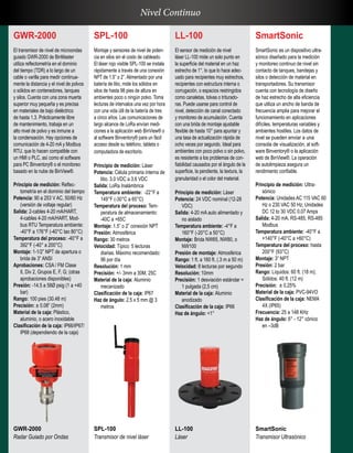 Nivel Continuo
GWR-2000
Radar Guiado por Ondas
SmartSonic
Transmisor Ultrasónico
SPL-100
Transmisor de nivel láser
LL-100
Láser
GWR-2000
El transmisor de nivel de microondas
guiado GWR-2000 de BinMaster
utiliza reflectometría en el dominio
del tiempo (TDR) a lo largo de un
cable o varilla para medir continua-
mente la distancia y el nivel de polvos
o sólidos en contenedores, tanques
y silos. Cuenta con una zona muerta
superior muy pequeña y es precisa
en materiales de bajo dieléctrico
de hasta 1.3. Prácticamente libre
de mantenimiento, trabaja en un
alto nivel de polvo y es inmune a
la condensación. Hay opciones de
comunicación de 4-20 mA y Modbus
RTU, que lo hacen compatible con
un HMI o PLC, así como el software
para PC Binventory® o el monitoreo
basado en la nube de BinView®.
Principio de medición: Reflec-
tometría en el dominio del tiempo
Potencia: 90 a 253 V AC, 50/60 Hz
(versión de voltaje regular)
Salida: 2-cables 4-20 mA/HART,
4-cables 4-20 mA/HART, Mod-
bus RTU Temperatura ambiente:
-40°F a 176°F (-40°C tao 80°C)
Temperatura del proceso: -40°F a
392°F (-40° a 200°C)
Montaje: 1-1/2” NPT de apertura o
brida de 3” ANSI
Aprobaciones: CSA / FM Clase
II, Div 2, Grupos E, F, G; (otras
aprobaciones disponibles)
Presión: -14.5 a 58Ø psig (1 a +40
bar)
Rango: 100 pies (30.48 m)
Precisión: ± 0.08” (2mm)
Material de la caja: Plástico,
aluminio, o acero inoxidable
Clasificación de la caja: IP66/IP67/
IP68 (dependiendo de la caja)
SmartSonic
SmartSonic es un dispositivo ultra-
sónico diseñado para la medición
y monitoreo continuo de nivel sin
contacto de tanques, bandejas y
silos o detección de material en
transportadores. Su transmisor
cuenta con tecnología de diseño
de haz estrecho de alta eficiencia
que utiliza un ancho de banda de
frecuencia amplia para mejorar el
funcionamiento en aplicaciones
difíciles, temperaturas variables y
ambientes hostiles. Los datos de
nivel se pueden enviar a una
consola de visualización, al soft-
ware Binventory® o la aplicación
web de BinView®. La operación
de autolimpieza asegura un
rendimiento confiable.
Principio de medición: Ultra-
sónico
Potencia: Unidades AC 115 VAC 60
Hz o 230 VAC 50 Hz; Unidades
DC 12 to 30 VDC 0.07 Amps
Salida: 4-20 mA, RS-485, RS-485
Modbus
Temperatura ambiente: -40°F a
+140°F (-40°C a +60°C)
Temperatura del proceso: hasta
200°F (93°C)
Montaje: 3” NPT
Presión: 2 bar
Rango: Líquidos: 60 ft. (18 m);
Sólidos: 40 ft. (12 m)
Precisión: ± 0.25%
Material de la caja: PVC-94VO
Clasificación de la caja: NEMA
4X (IP65)
Frecuencia: 25 a 148 KHz
Haz de ángulo: 6° - 12° cónico
en –3dB
LL-100
El sensor de medición de nivel
láser LL-100 mide un solo punto en
la superficie del material en un haz
estrecho de 1°, lo que lo hace adec-
uado para recipientes muy estrechos,
recipientes con estructura interna o
corrugación, o espacios restringidos
como canaletas, tolvas o triturado-
ras. Puede usarse para control de
nivel, detección de canal conectado
y monitoreo de acumulación. Cuenta
con una brida de montaje ajustable
flexible de hasta 10° para apuntar y
una tasa de actualización rápida de
ocho veces por segundo. Ideal para
ambientes con poco polvo o sin polvo,
es resistente a los problemas de con-
fiabilidad causados por el ángulo de la
superficie, la pendiente, la textura, la
granularidad o el color del material.
Principio de medición: Láser
Potencia: 24 VDC nominal (12-28
VDC)
Salida: 4-20 mA auto alimentado y
no aislado
Temperatura ambiente: -4°F a
160°F (-20°C a 50°C)
Montaje: Brida NW65, NW80, o
NW100
Presión de montaje: Atmosférica
Rango: 1 ft. a 160 ft. (.3 m a 50 m)
Velocidad: 8 lecturas por segundo
Resolución: 10mm
Precisión: 1 desviación estándar =
1 pulgada (2,5 cm)
Material de la caja: Aluminio
anodizado
Clasificación de la caja: IP66
Haz de ángulo: <1°
SPL-100
Montaje y sensores de nivel de poten-
cia en silos sin el costo de cableado.
El láser rojo visible SPL-100 se instala
rápidamente a través de una conexión
NPT de 1.5” o 2”. Alimentado por una
batería de litio, mide los sólidos en
silos de hasta 98 pies de altura en
ambientes poco o ningún polvo. Toma
lecturas de intervalos una vez por hora
con una vida útil de la batería de tres
a cinco años. Las comunicaciones de
largo alcance de LoRa envían medi-
ciones a la aplicación web BinView® o
al software Binventory® para un fácil
acceso desde su teléfono, tableta o
computadora de escritorio.
Principio de medición: Láser
Potencia: Célula primaria interna de
litio. 3.0 VDC a 3.6 VDC
Salida: LoRa Inalámbrica
Temperatura ambiente: -22°F a
149°F (-30°C a 65°C)
Temperatura del proceso: Tem-
peratura de almacenamiento:
-40C a +65C
Montaje: 1.5” o 2” conexión NPT
Presión: Atmosférica
Rango: 30 metros
Velocidad: Típico: 5 lecturas
diarias. Máximo recomendado:
96 por día
Resolución: 1 mm
Precisión: +/- 3mm a 30M, 25C
Material de la caja: Aluminio
mecanizado
Clasificación de la caja: IP67
Haz de ángulo: 2.5 x 5 mm @ 3
metros
 