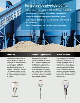Sensores de nivel de punto
• Indican cuando los niveles de material alcanzan un punto fijo
• Se utilizan para detección de nivel alto, medio y bajo
• Se aplican en polvos de flujo libre y sólidos a granel
• Se montan en los lados, en la parte superior o en el cono de
los recipientes
• Alerta a través de una luz, bocina o panel anunciador
Rotatorio
También llamado interruptor de
nivel en la rueda de paletas, el
rotatorio es un dispositivo común
y versátil que se usa para el
monitoreo del inventario, las
alertas de nivel y el control de
procesos. Los modelos estándar
y de seguridad pueden configu-
rarse con una amplia variedad
de extensiones, paletas y placas
de montaje.
Sonda de Capacitancia
PROCAP ofrece una amplia
variedad de paquetes de energía,
tipos y longitudes de sondas para
configuraciones prácticamente
ilimitadas para satisfacer las nece-
sidades de la aplicación. La ubi-
cación peligrosa, el entorno sani-
tario, montado al ras, la calibración
automática, la electrónica remota y
los modelos compactos se fabrican
según las especificaciones.
Varilla Vibrante
Estos interruptores piezoeléctricos
cuentan con un diseño único en
forma de espada que resiste la
acumulación y evita las falsas
alarmas. Las opciones adaptables
incluyen extensiones flexibles y
rígidas, modelos para detección
de sedimentos y alta temperatura,
y mini varillas vibrantes compactas
para espacios reducidos o recipi-
entes pequeños.
 
