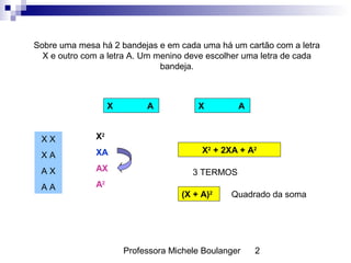 Professora Michele Boulanger 2
Sobre uma mesa há 2 bandejas e em cada uma há um cartão com a letra
X e outro com a letra A. Um menino deve escolher uma letra de cada
bandeja.
X A X A
X X
X A
A X
A A
X2
XA
AX
A2
X2
+ 2XA + A2
3 TERMOS
(X + A)2
Quadrado da soma
 