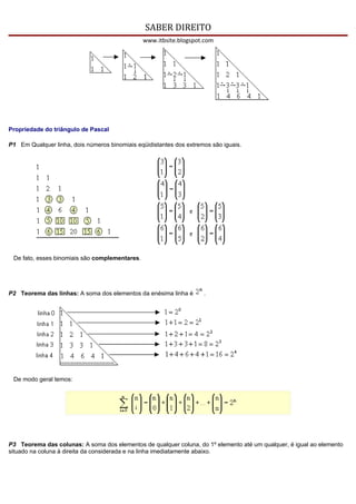 SABER DIREITO
                                                www.itbsite.blogspot.com




Propriedade do triângulo de Pascal

P1 Em Qualquer linha, dois números binomiais eqüidistantes dos extremos são iguais.




 De fato, esses binomiais são complementares.




P2 Teorema das linhas: A soma dos elementos da enésima linha é       .




 De modo geral temos:




P3 Teorema das colunas: A soma dos elementos de qualquer coluna, do 1º elemento até um qualquer, é igual ao elemento
situado na coluna à direita da considerada e na linha imediatamente abaixo.
 