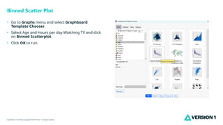 Classification: Controlled. Copyright ©2024 Version 1. All rights reserved.
Binned Scatter Plot
• Go to Graphs menu and select Graphboard
Template Chooser.
• Select Age and Hours per day Watching TV and click
on Binned Scatterplot.
• Click OK to run.
 