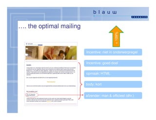 …. the optimal mailing




                                            + 109%
                         Incentive: niet in onderwerpregel


                         Incentive: goed doel

                         opmaak: HTML


                         body: kort


                         afzender: man & officieel (dhr.)
 