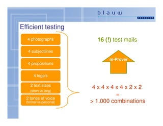 Efficient testing
  4 photographs            16 (!) test mails
   4 subjectlines
                                m-Prover
   4 propositions

       4 logo’s

    2 text sizes
                          4x4x4x4x2x2
    (short vs long)
                                   =
  2 tones of voice
  (formal vs personal)   > 1.000 combinations
 